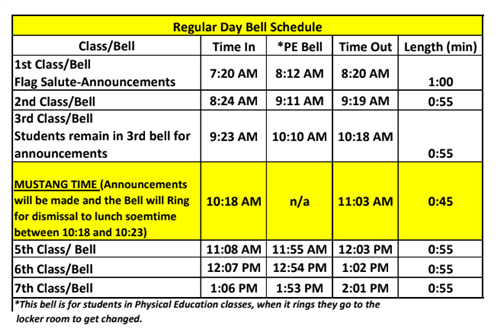 Regular Bell Schedule